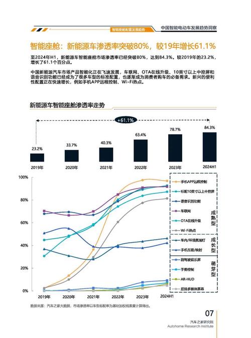 重庆288起亚对未来市场的预测，名爵汽车品牌文化的传播